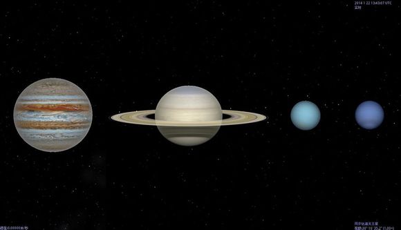 太陽系(太陽和所有受到太陽的引力約束天體的集合體)