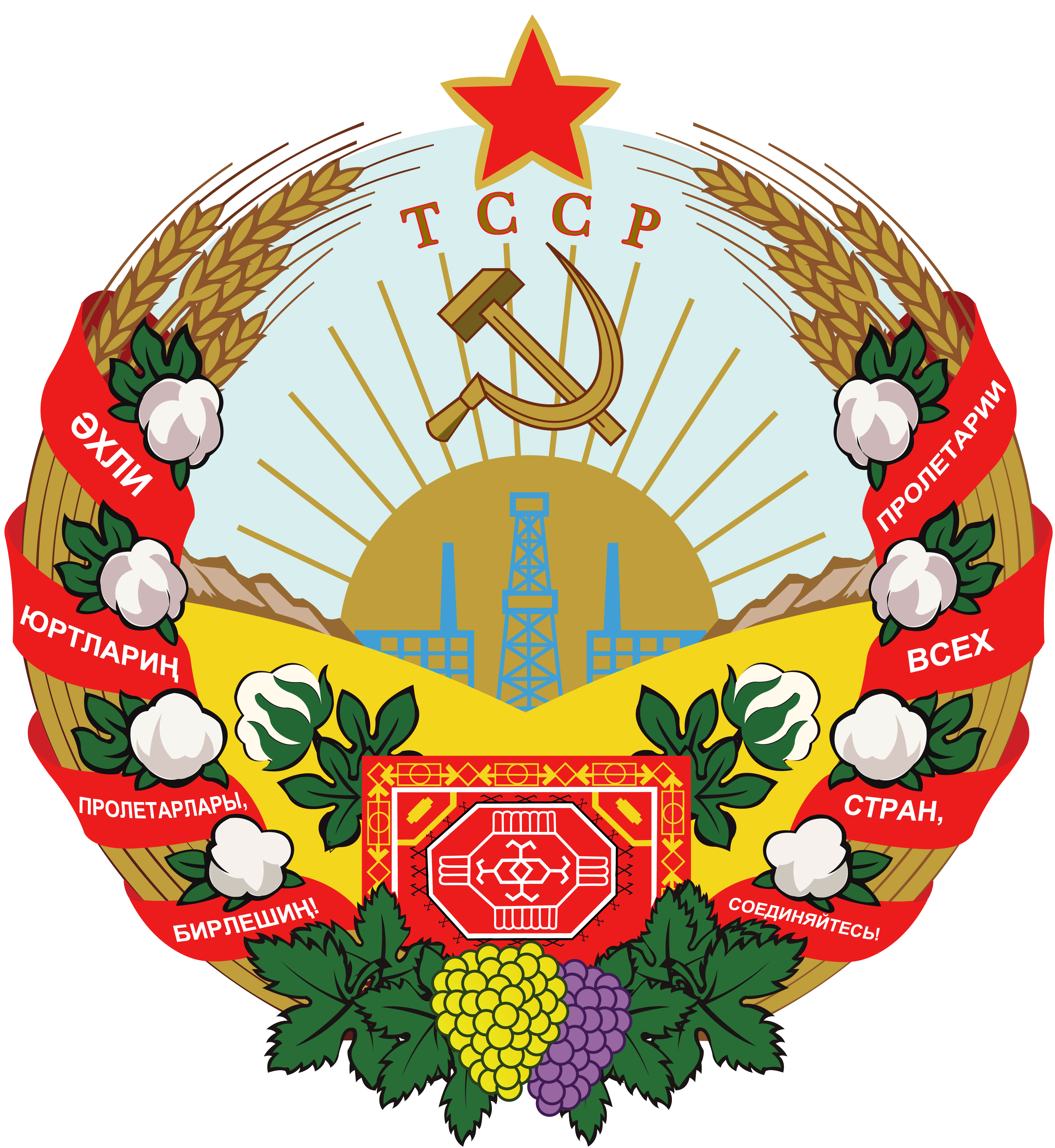土庫曼蘇聯時期國徽
