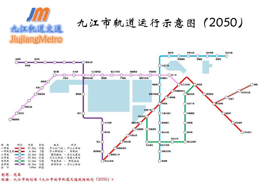 九江市城市軌道交通線網規劃
