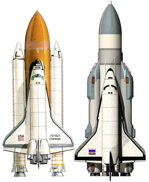 美俄太空梭對比