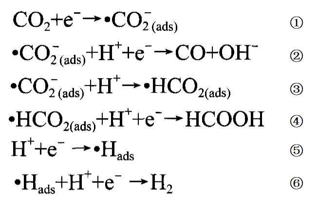 二氧化碳電化學還原反應