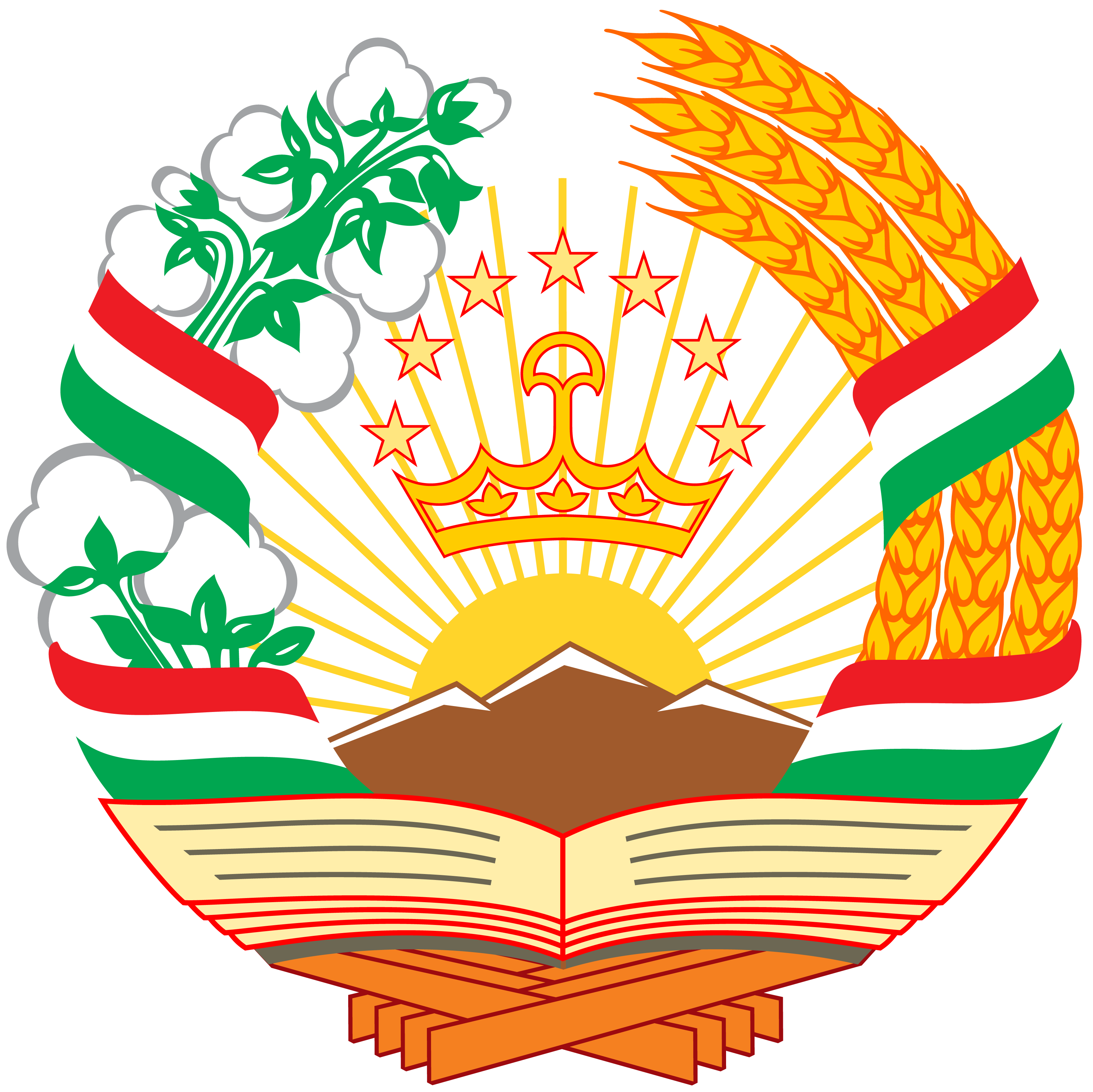 塔吉克斯坦國徽