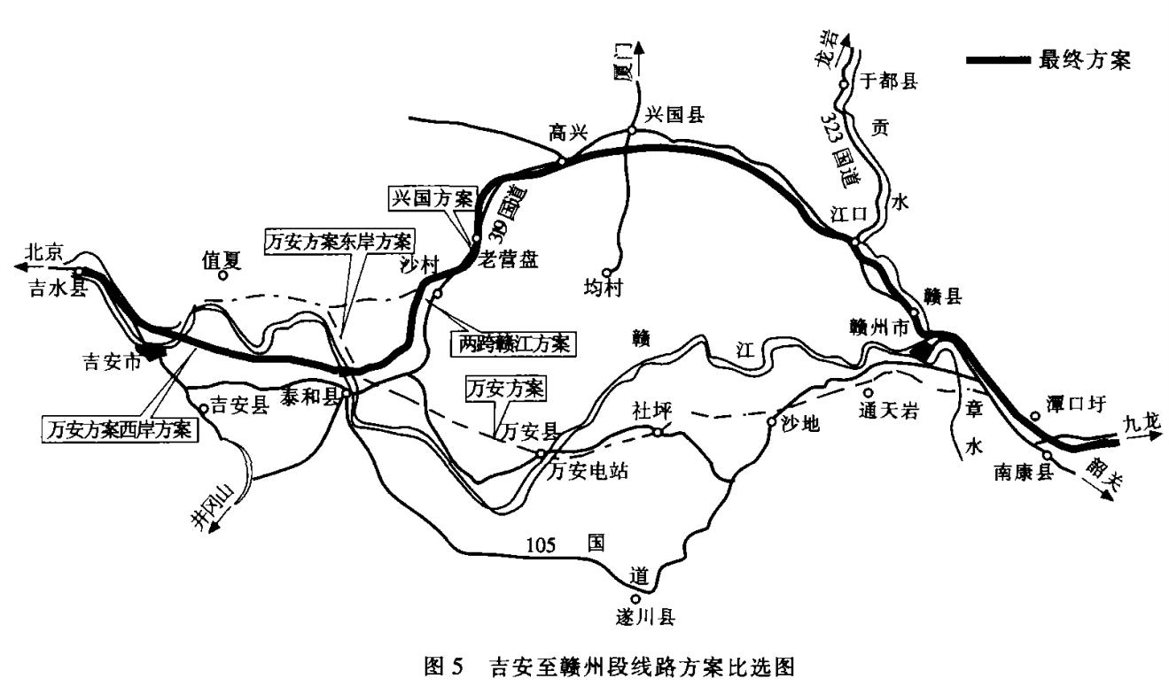 京九鐵路兩跨贛江繞大彎的萬安縣至興國縣線路組合方案示意