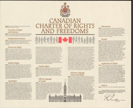 加拿大憲法法案，右下角為女王簽名